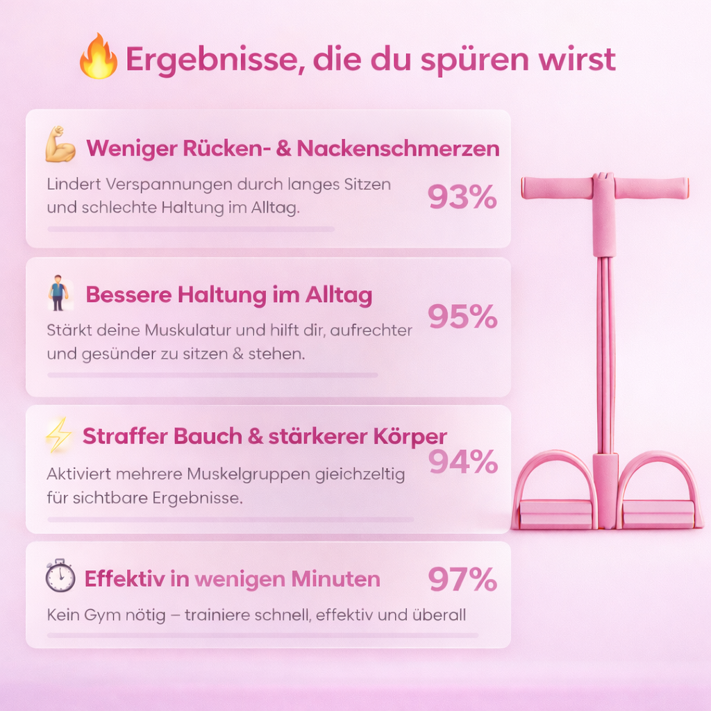 ASAS Band - Das komplette Gym für zuhause