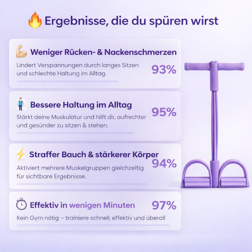 ASAS Band - Das komplette Gym für zuhause