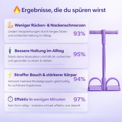 ASAS Band - Das komplette Gym für zuhause
